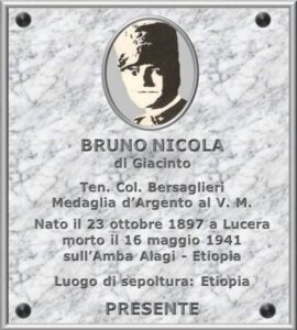 Bruno Nicola