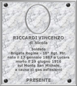 Riccardi Vincenzo di Nicola