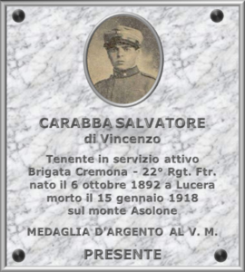 Carabba Salvatore di Vincenzo