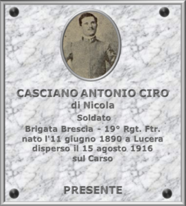 Casciano Antonio Ciro di Nicola