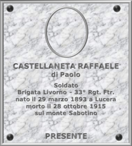 Castellaneta Raffaele di Paolo