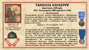Tandoia Giuseppe