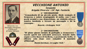 Vecchione Antonio