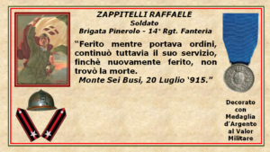 Zappitelli Raffaele