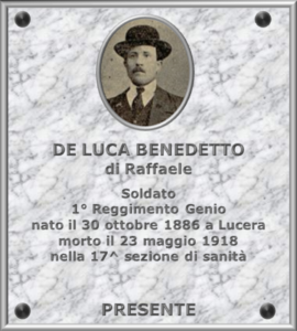 De Luca Benedetto di Raffaele