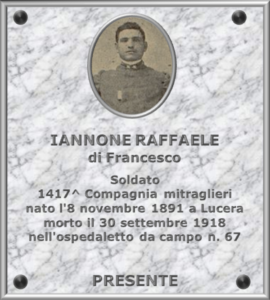 Iannone Raffaele di Francesco